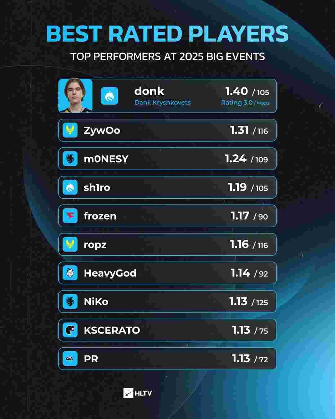 吸引注意力 吸引注意力